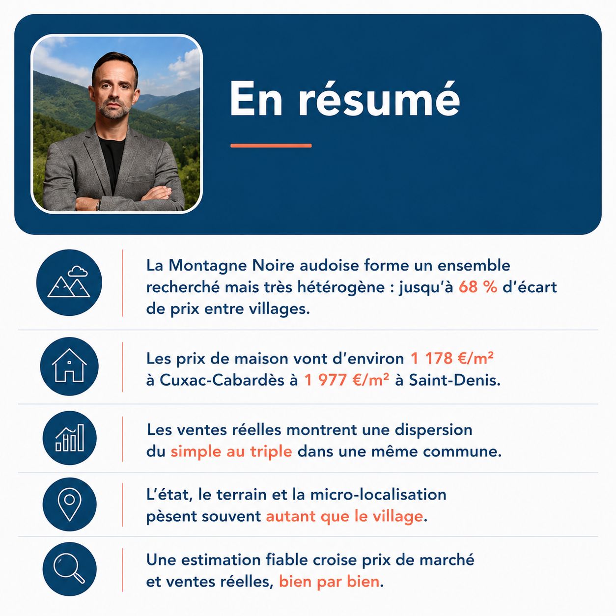 Infographie estimation immobiliere
