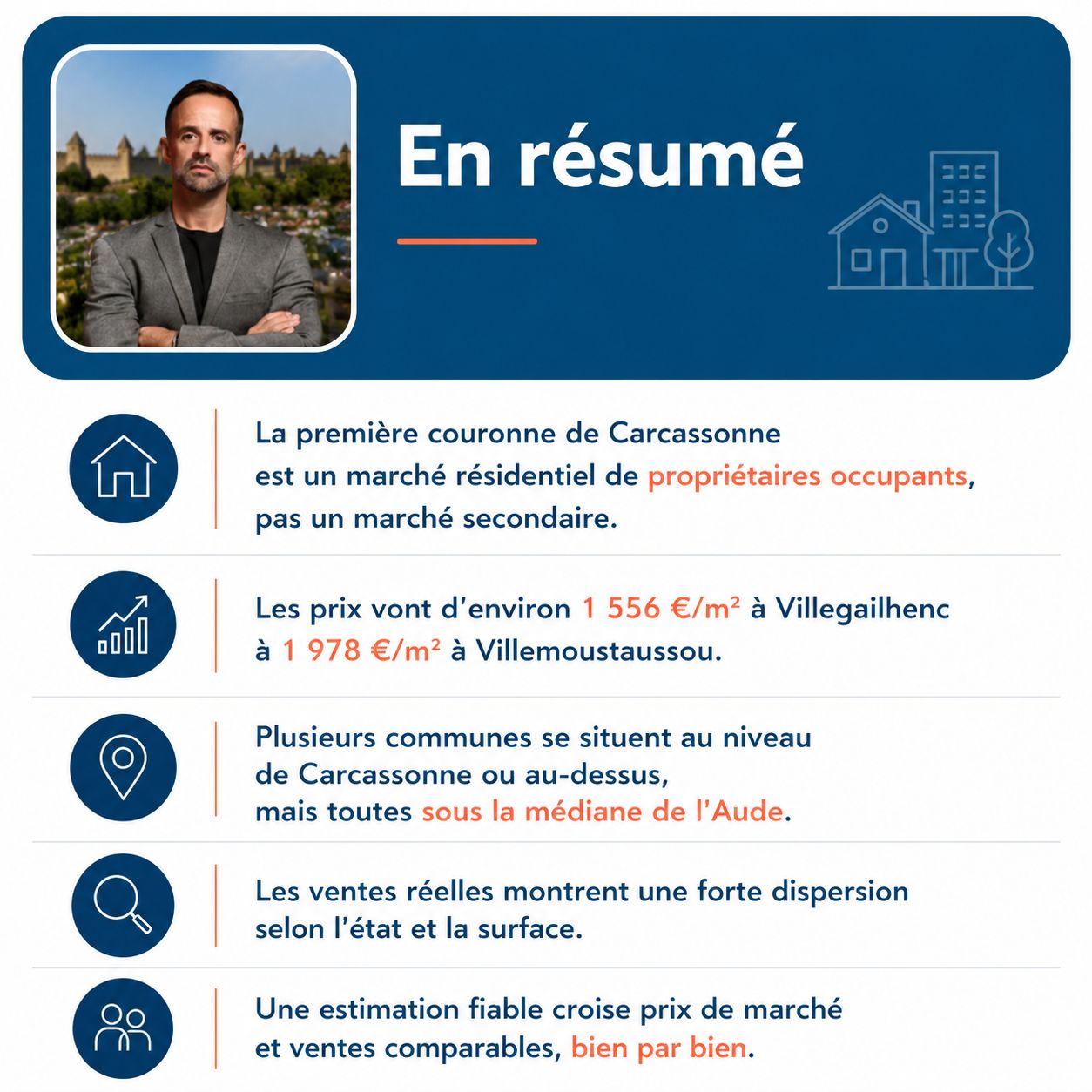 Infographie estimation immobiliere