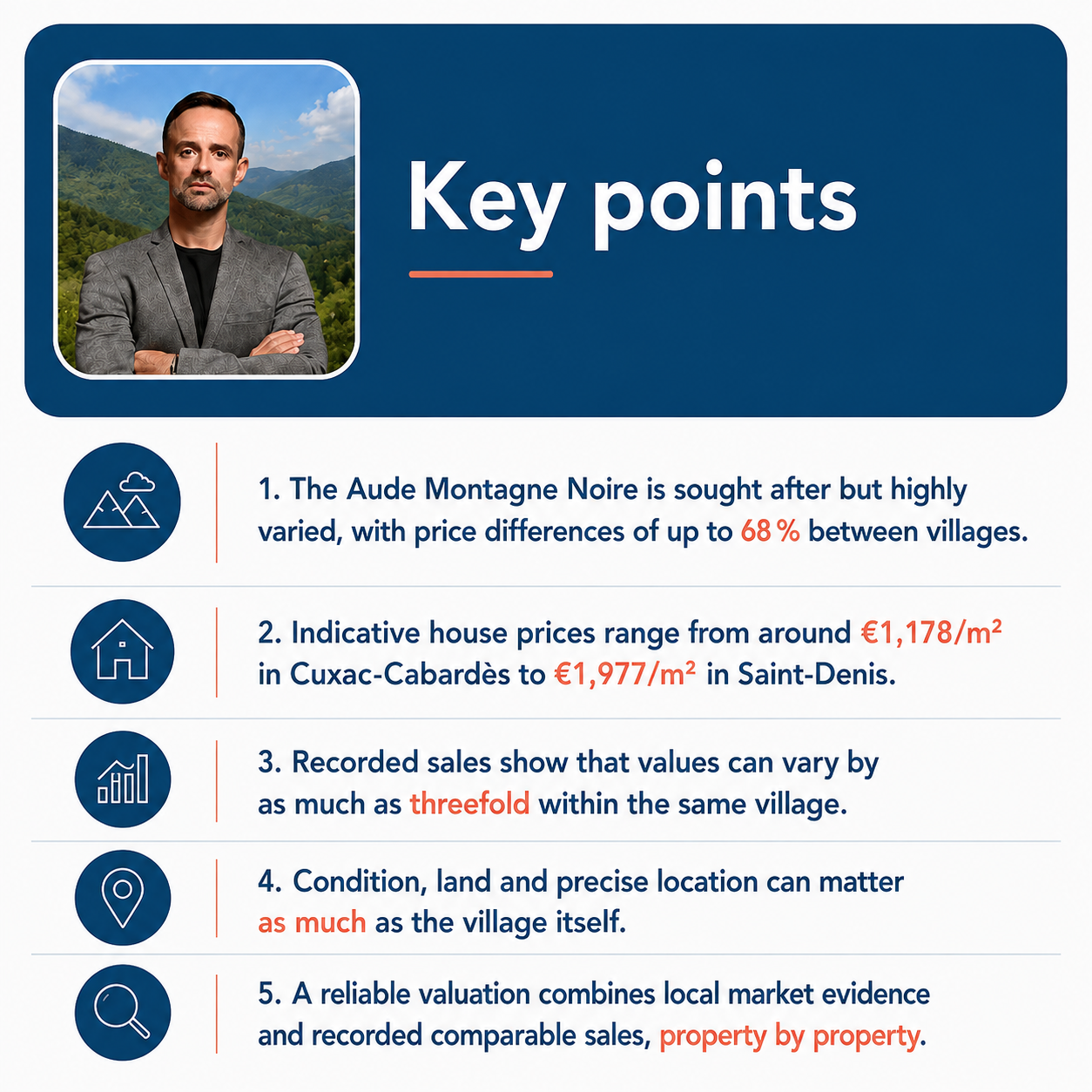 House valuation key points for the Montagne Noire
